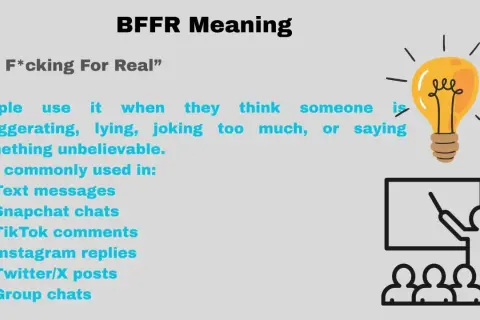 BFFR betyder "Be F*cking For Real". Används när någon överdriver, ljuger eller säger något otroligt.