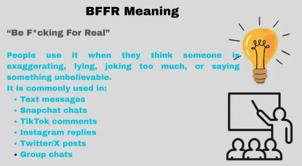 BFFR betyder "Be F*cking For Real". Används när någon överdriver, ljuger eller säger något otroligt.