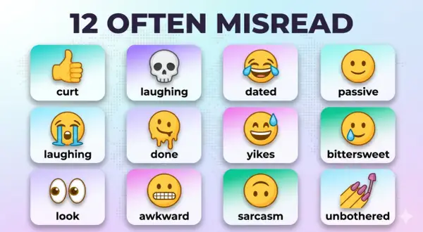 12 ofta missförstådda emojis och deras betydelse: tumme upp, dödskalle, skrattande, passiv, gråtande, klar, yikes, bittersweet, ögon, generad, sarkasm, oberörd.