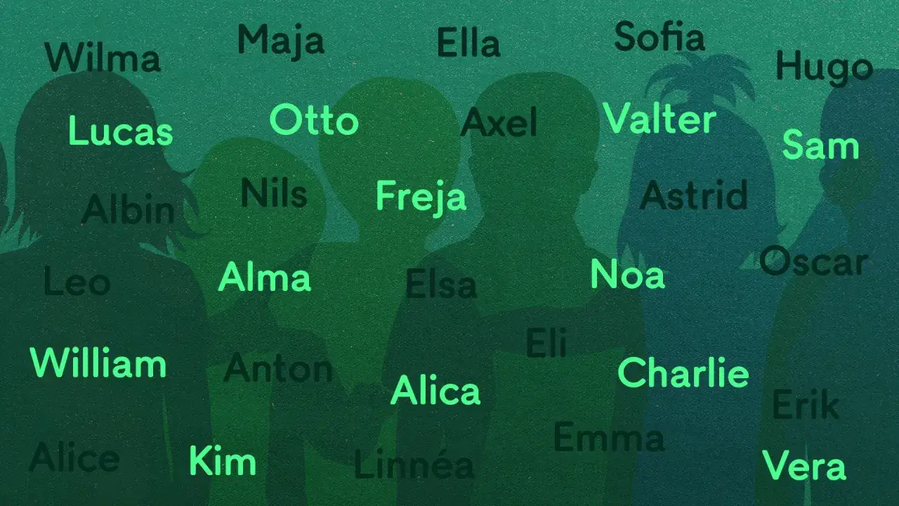 En samling svenska namn, som Wilma, Lucas, Freja och Valter, bland silhuetter. Kanske en visuell representation av sveriges ovanligaste namn.