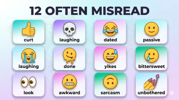 12 ofta missförstådda emojis och deras betydelse: tumme upp, dödskalle, skrattande, passiv, gråtande, klar, yikes, bittersweet, ögon, generad, sarkasm, oberörd.